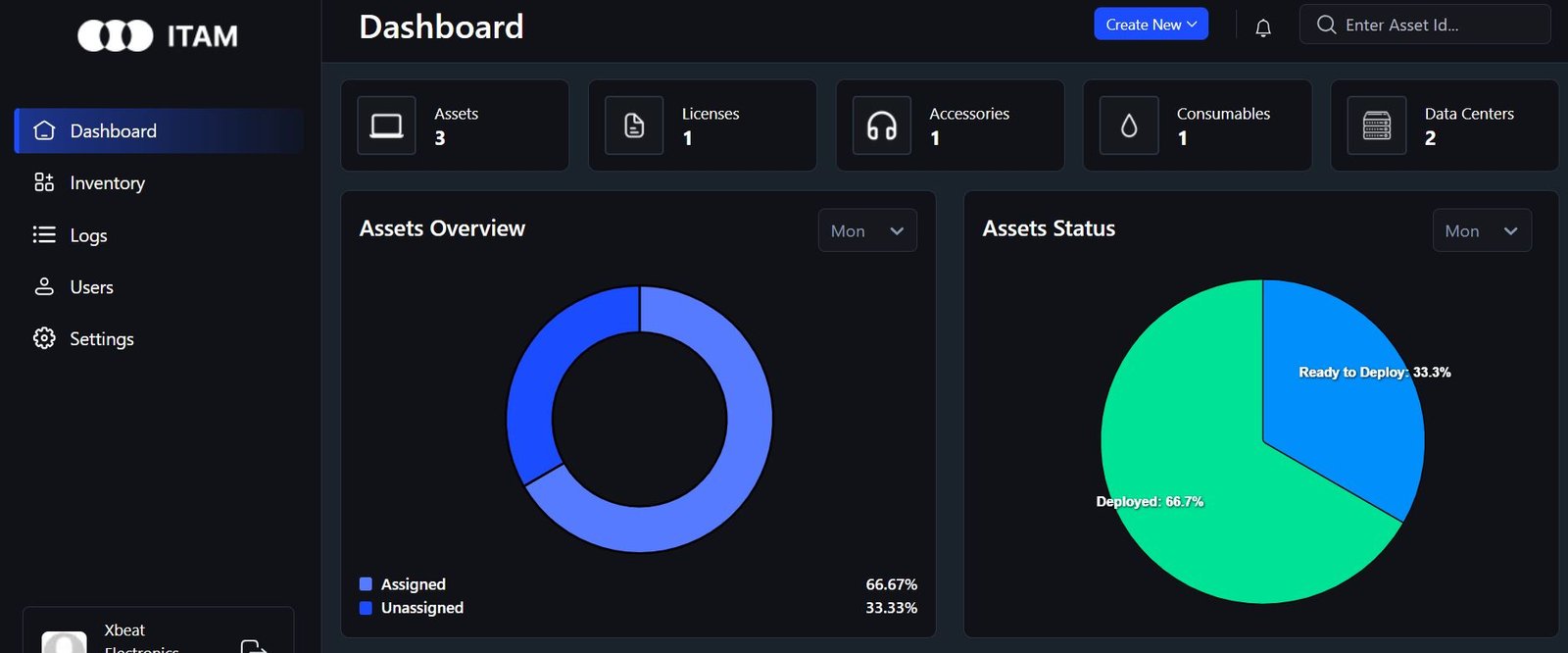 Asset Tracking Software