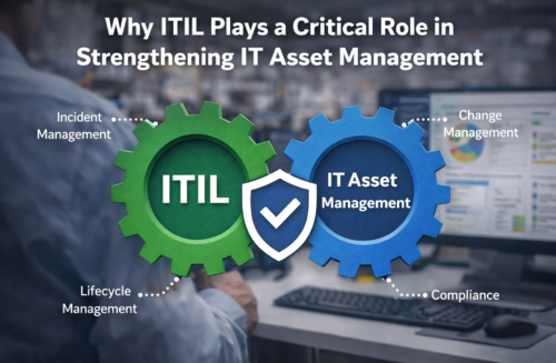 Why ITIL Plays a Critical Role in Strengthening IT Asset Management