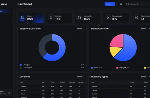 SoftwarePac IT Asset Software