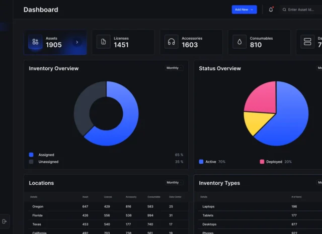 SoftwarePac IT Asset Software